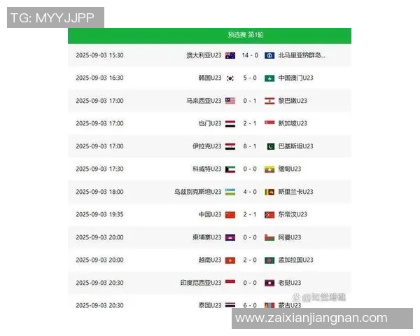 2026年3月份新闻北京足球队在足球战术排行榜中荣登第六名引发热议
